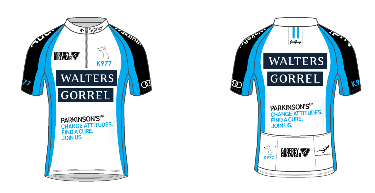 Custom S/S Classics Neck-Zip Cycling Jersey